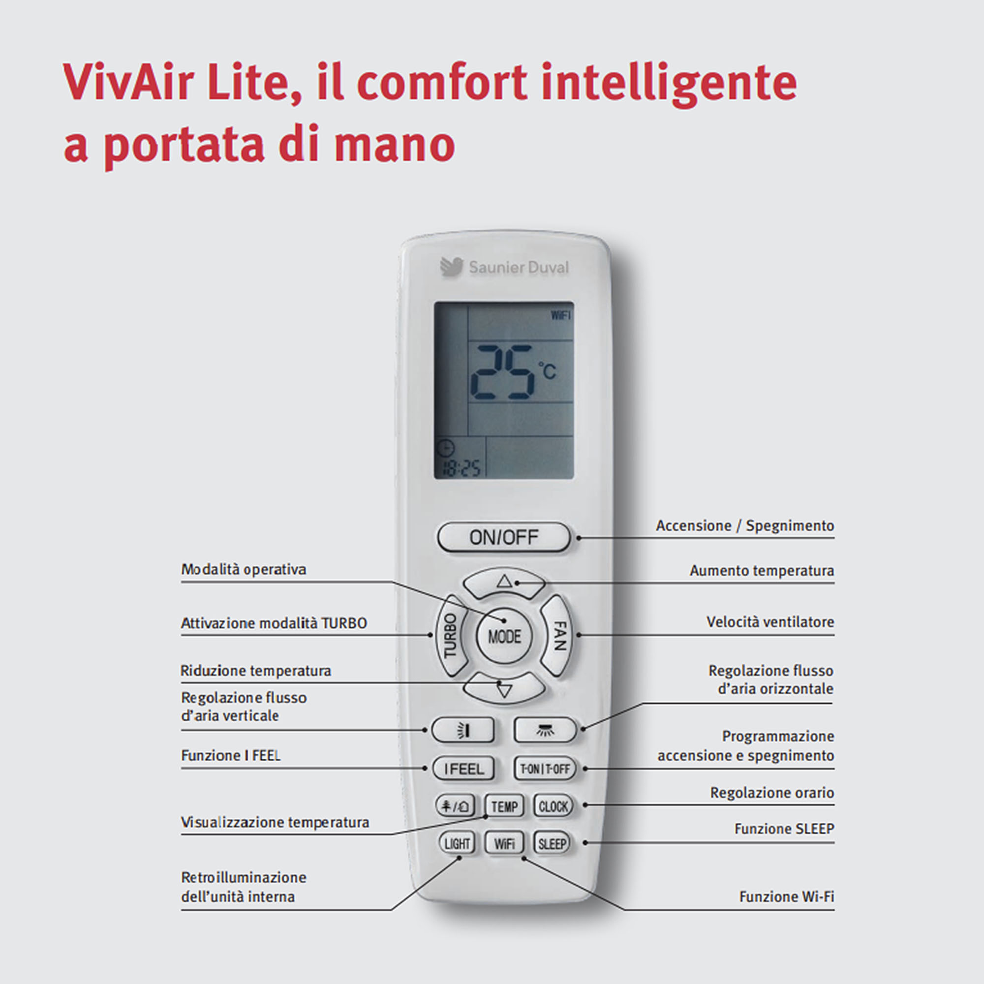 VivAir Lite SDHB VivAir Lite SDHB